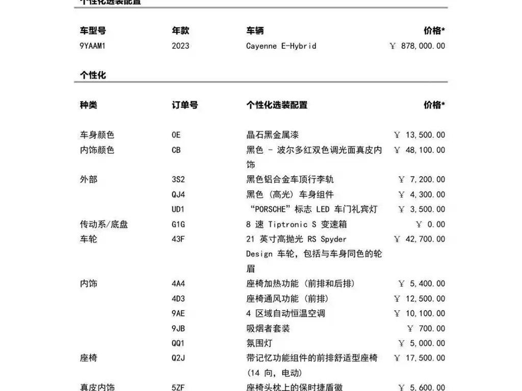 PORSCHE CAYENNE NEW ENERGY