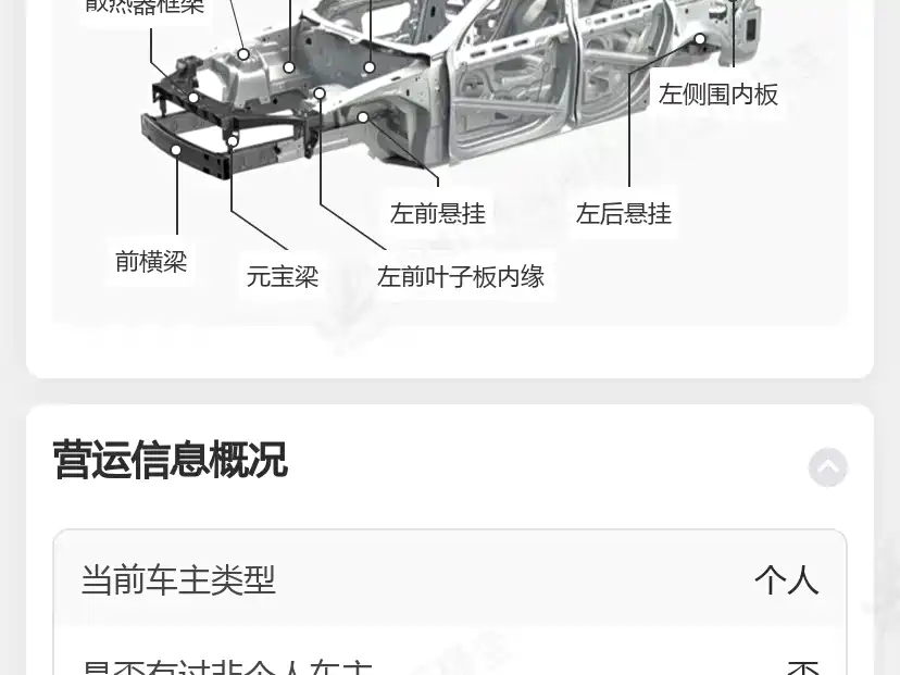Tesla Model 3 — миниатюра 10