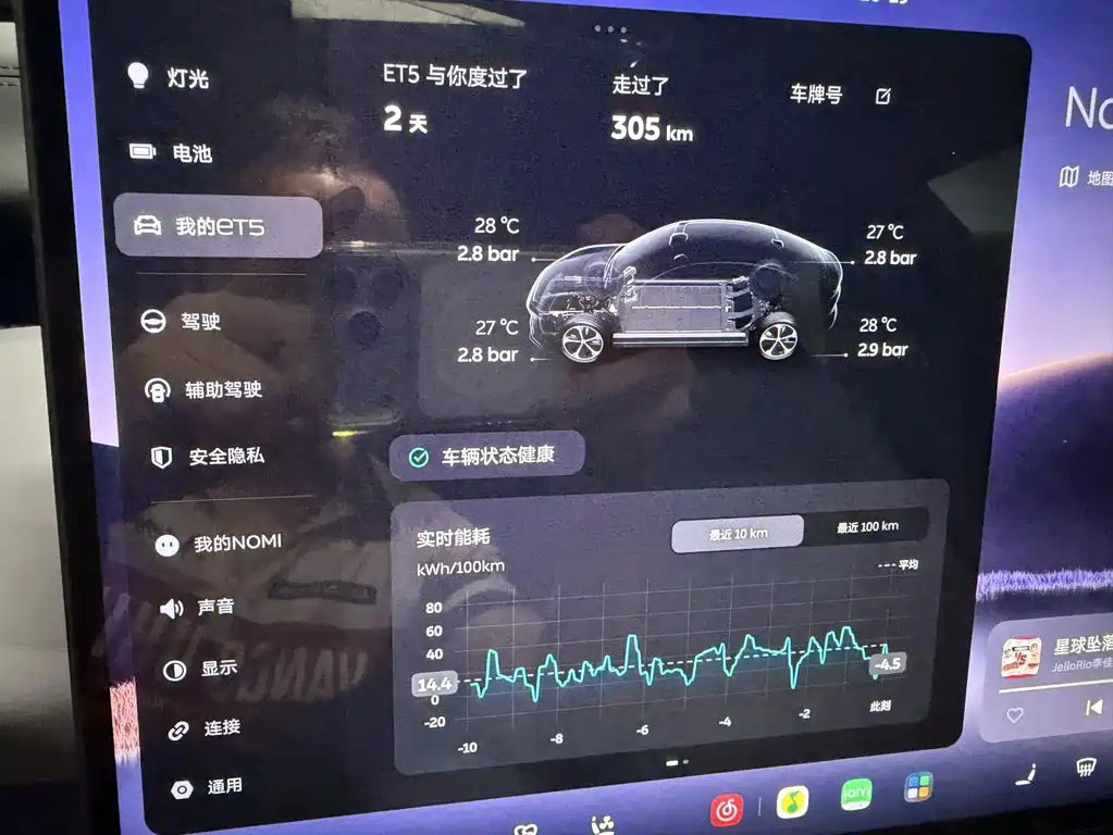 NIO ET5 2026 100kWh