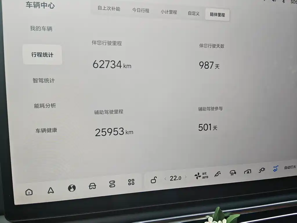 Li Auto L7 2023 Air