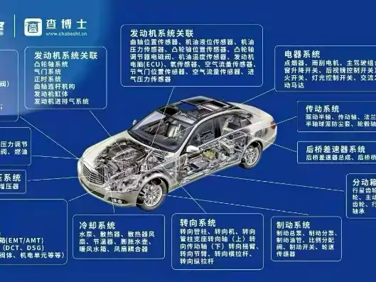MERCEDES-BENZ G CLASS AMG
