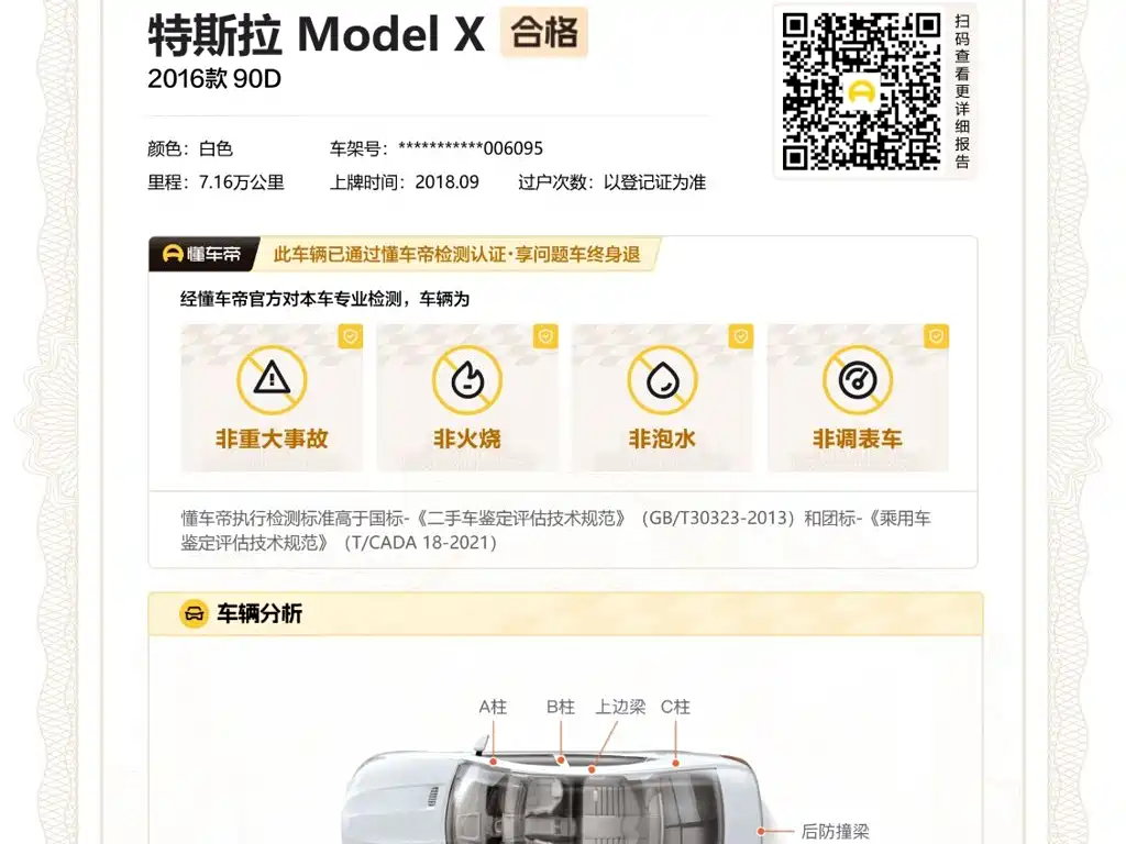 Tesla Model X — миниатюра 19