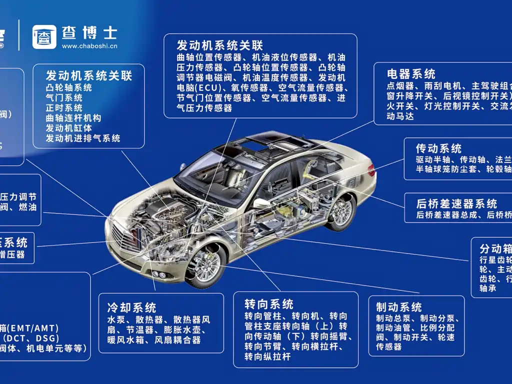MERCEDES-BENZ G CLASS