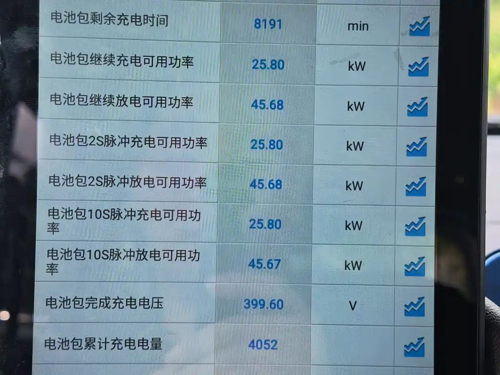 Wuling Zhiguang EV — миниатюра 19