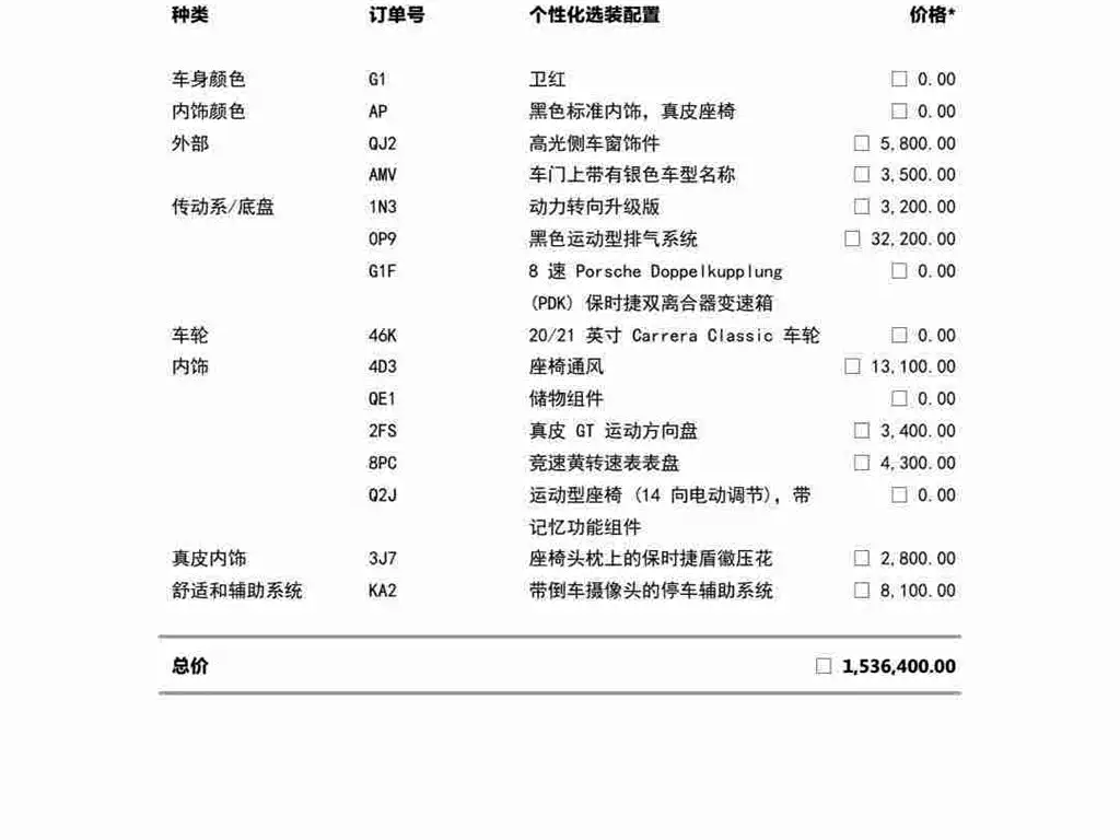Porsche 911 — миниатюра 2