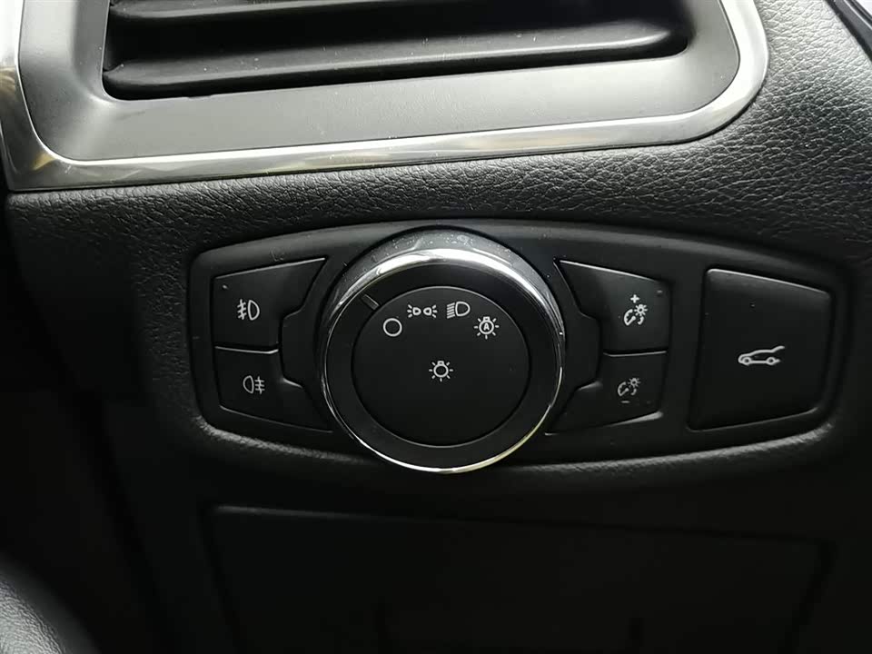 Ford Sharp World Ford Sharp World