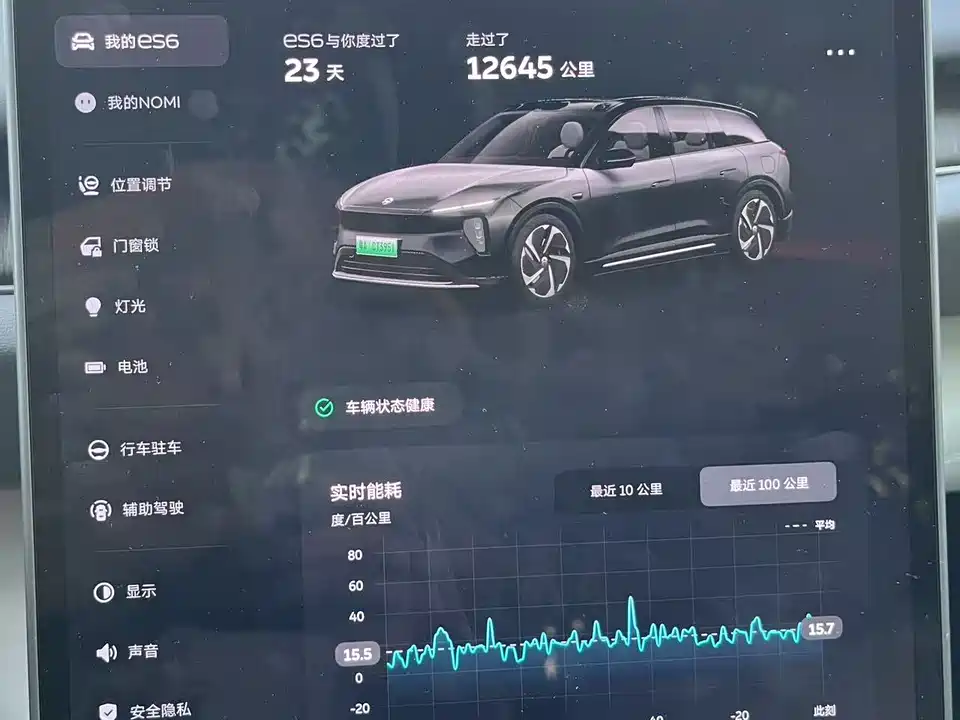 NIO ES6