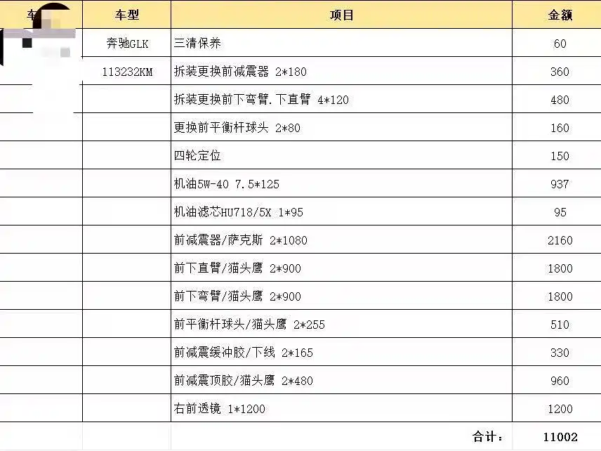 Mercedes-Benz GLK class