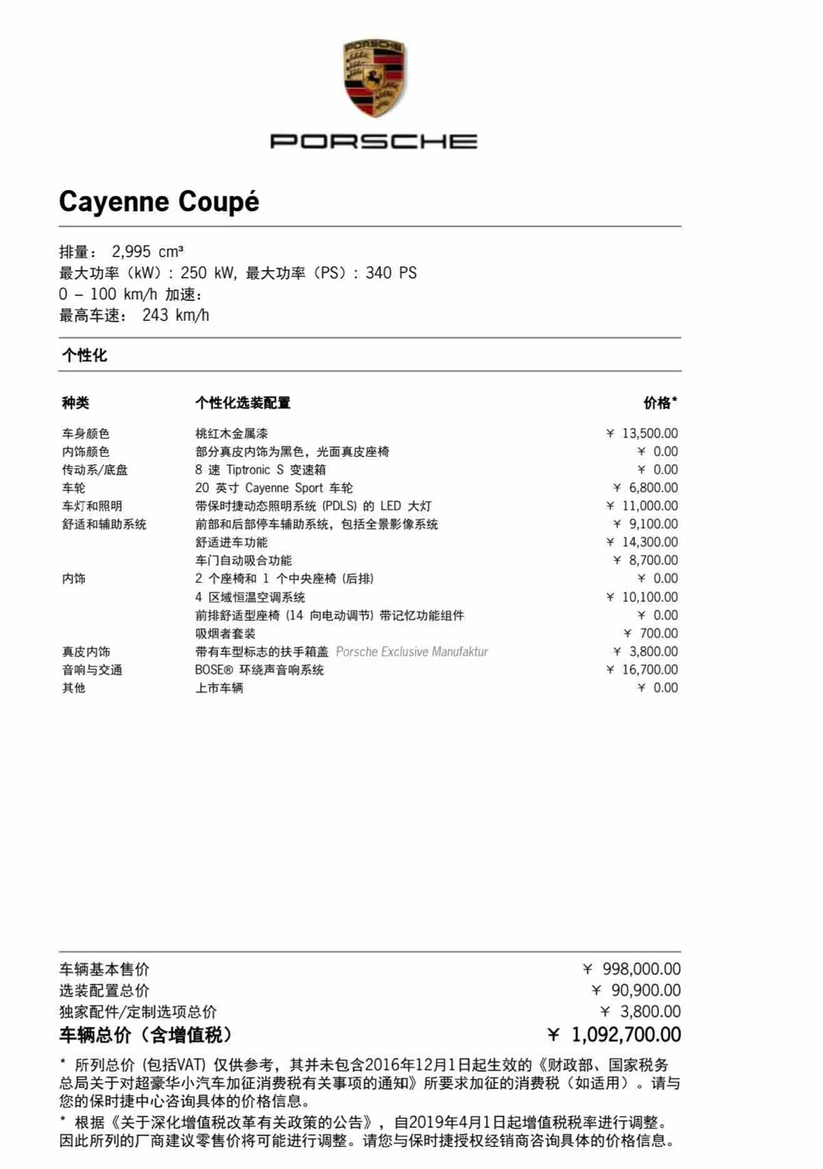 Porsche Cayenne, 2020 17