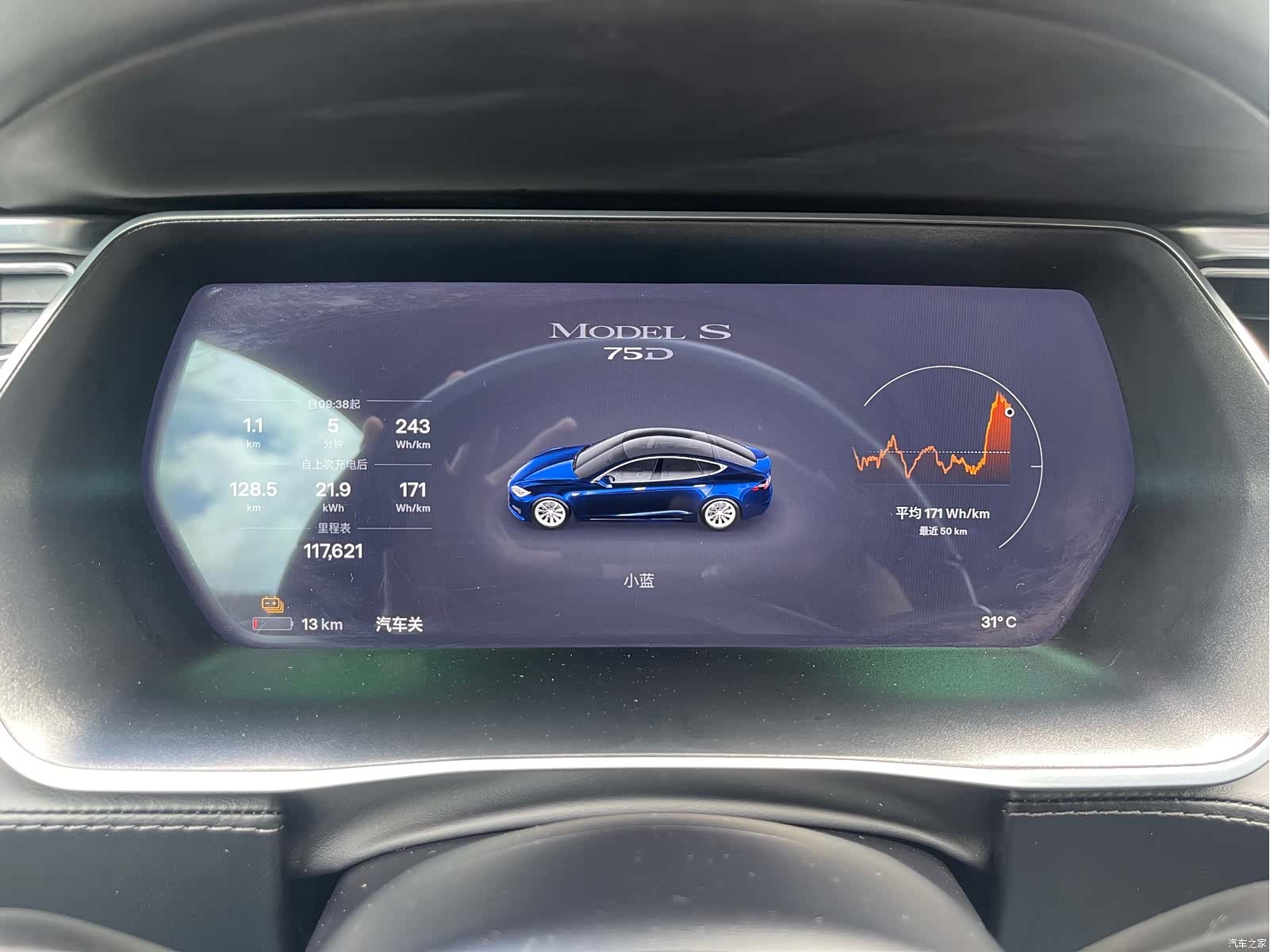 Tesla Model S, 2018 17