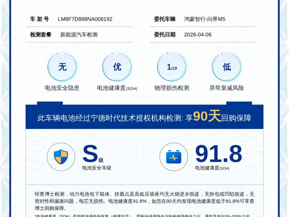 AITO Ask the world M5