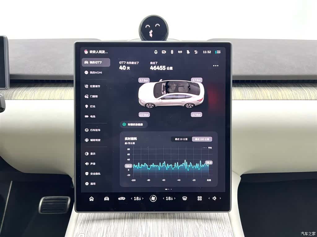 NIO ET7, 2022 3