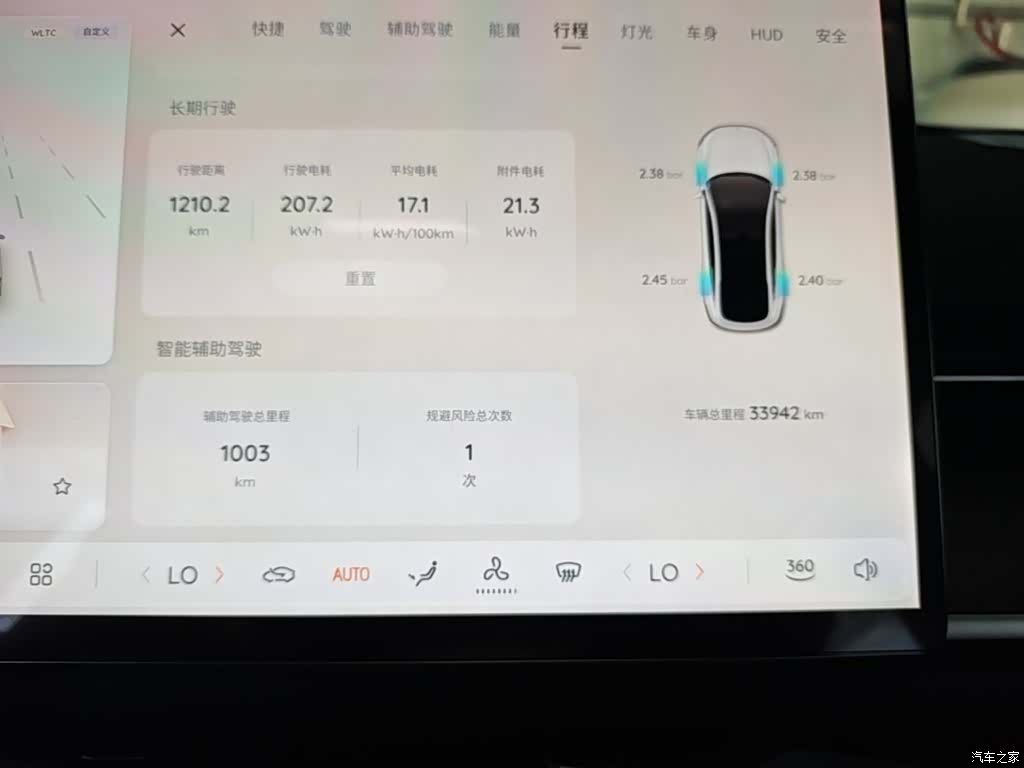 Changan Eado, 2024 8