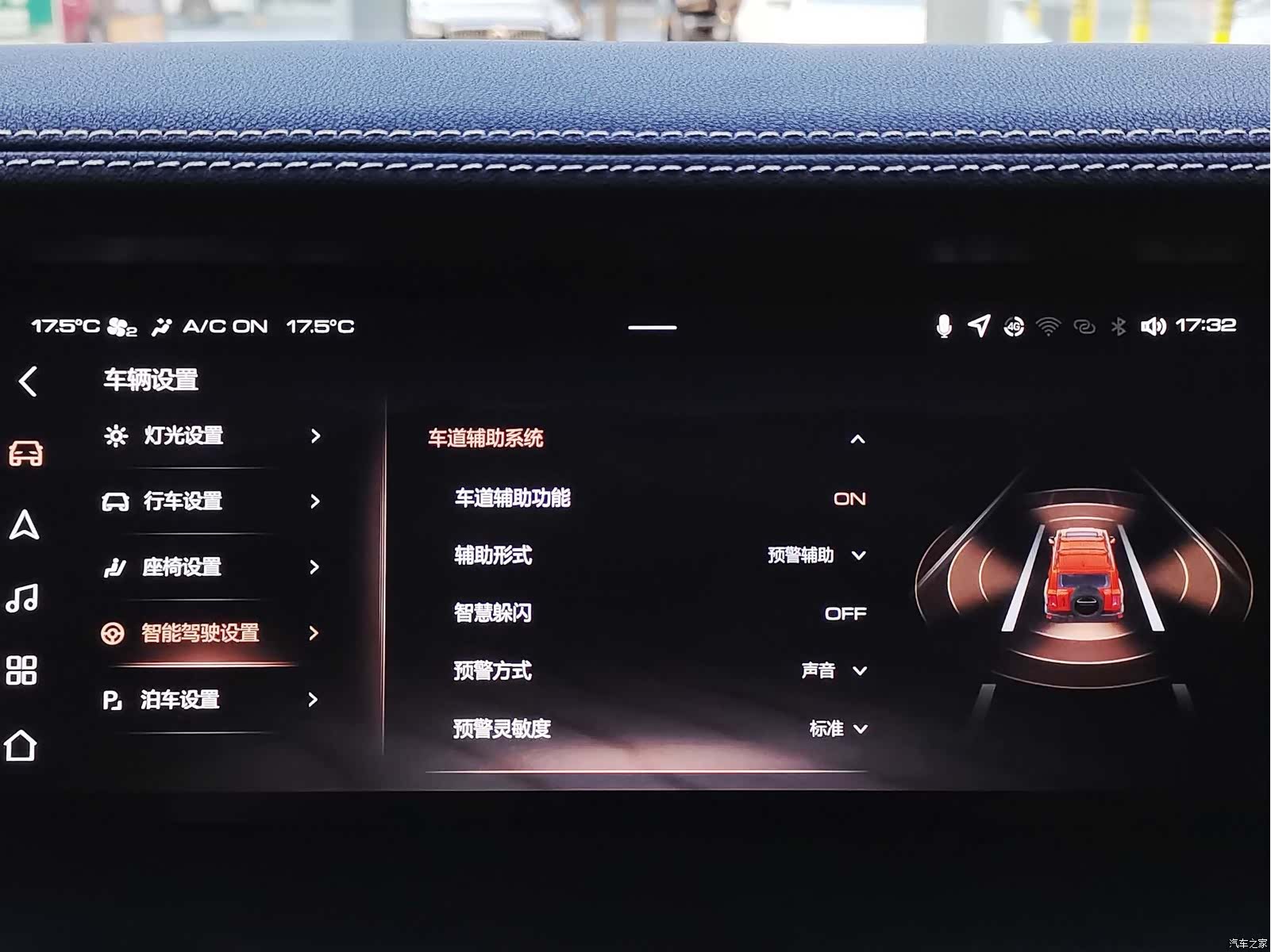 Tank 300, 2022 23