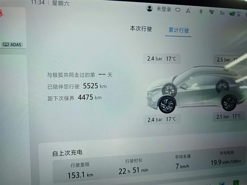 ARCFOX Polar Fox Alpha T5