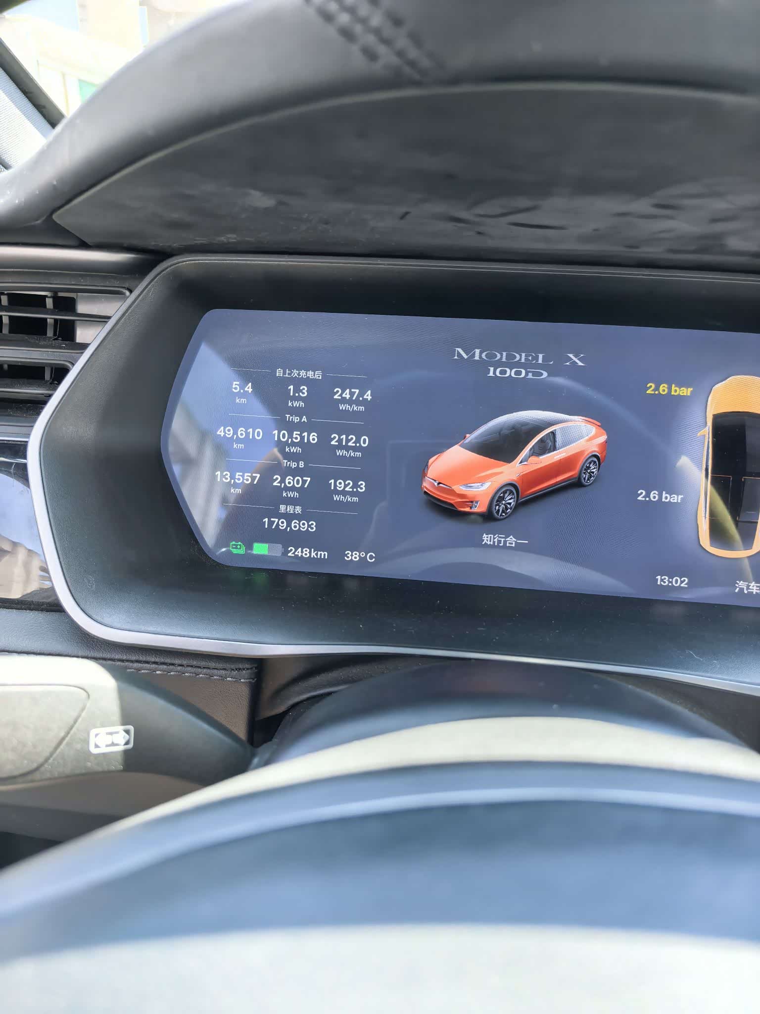 Tesla Model X, 2019 12
