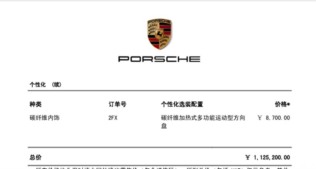 Porsche Cayenne, 2022 27