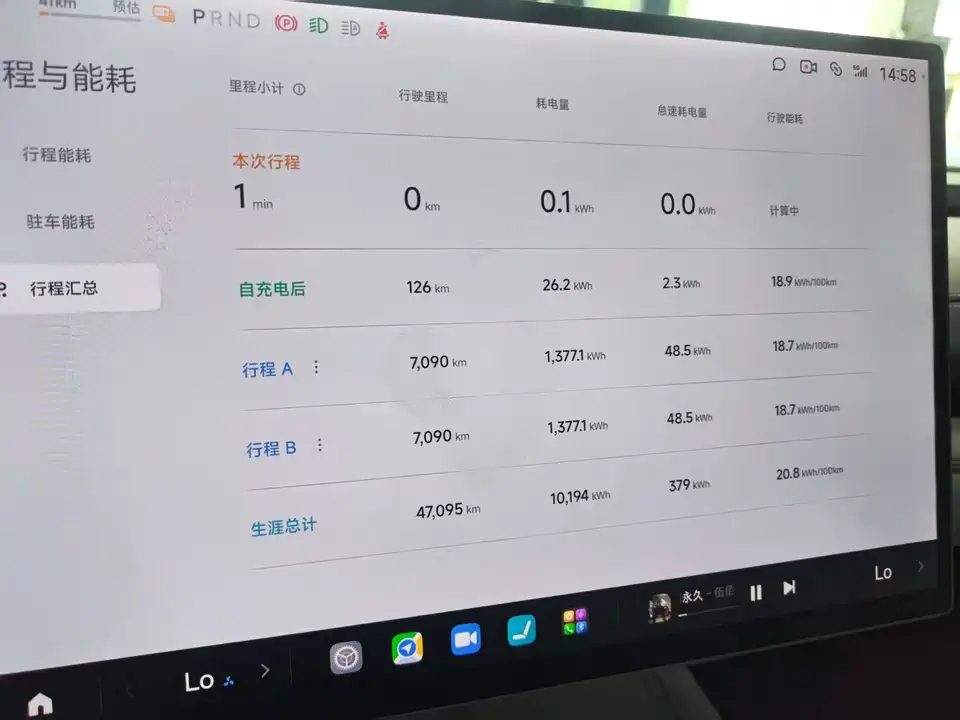 Xiaomi Xiaomi SU7