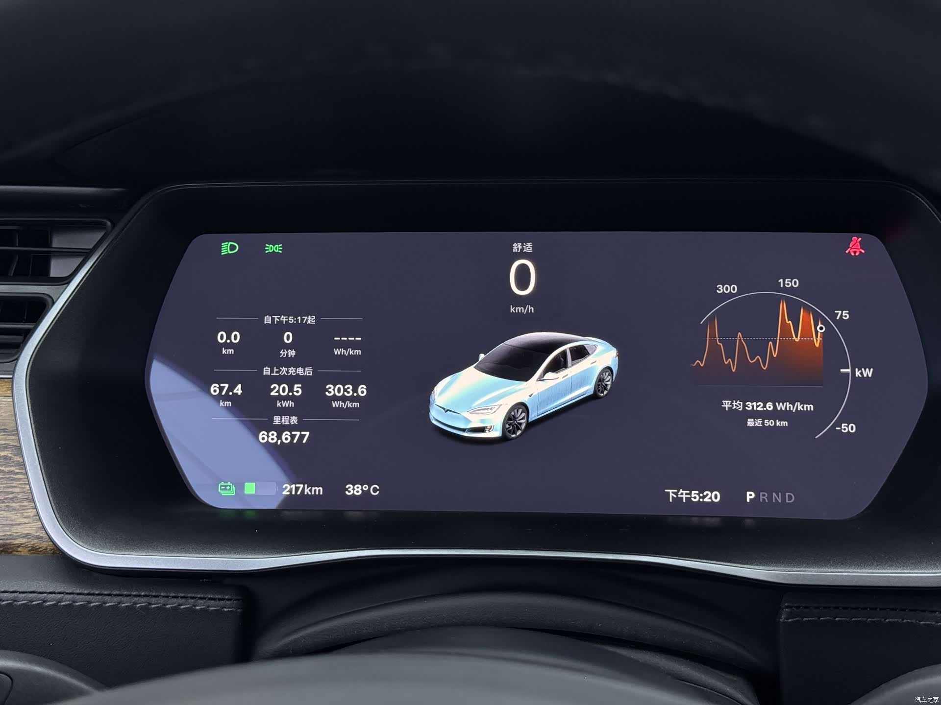Tesla Model S, 2021 13