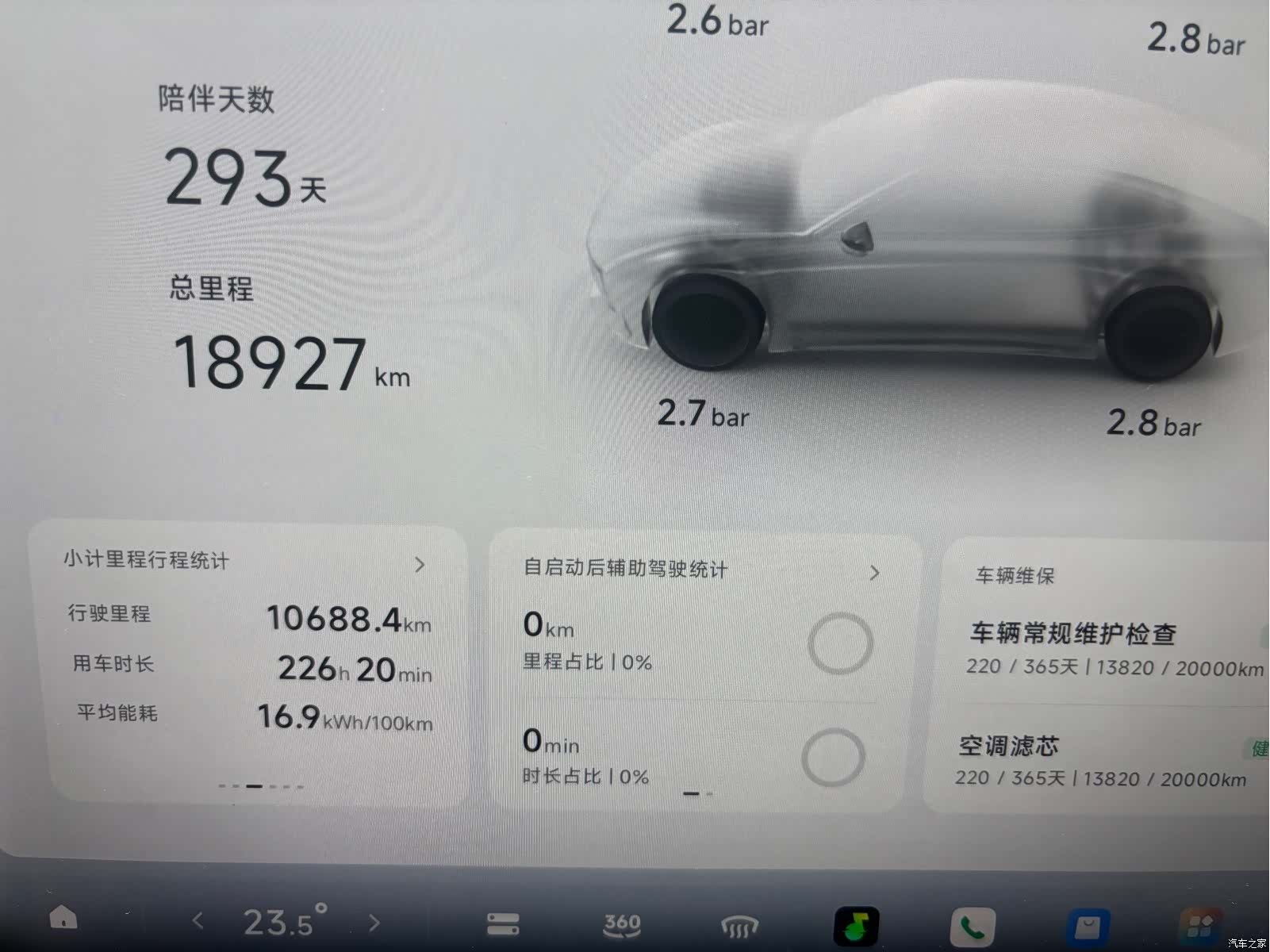 Xpeng P7, 2025 4