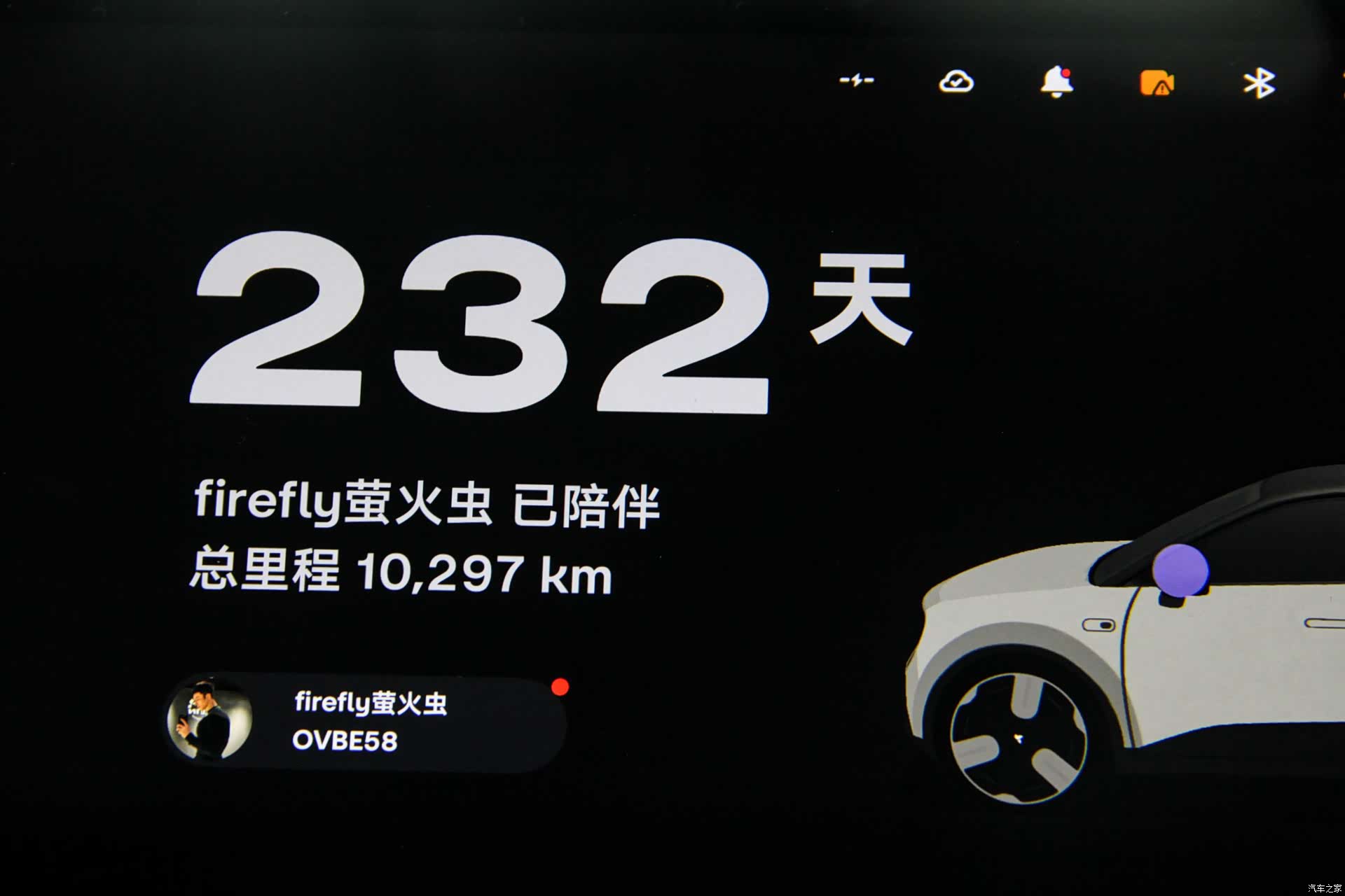 NIO firefly, 2025 18