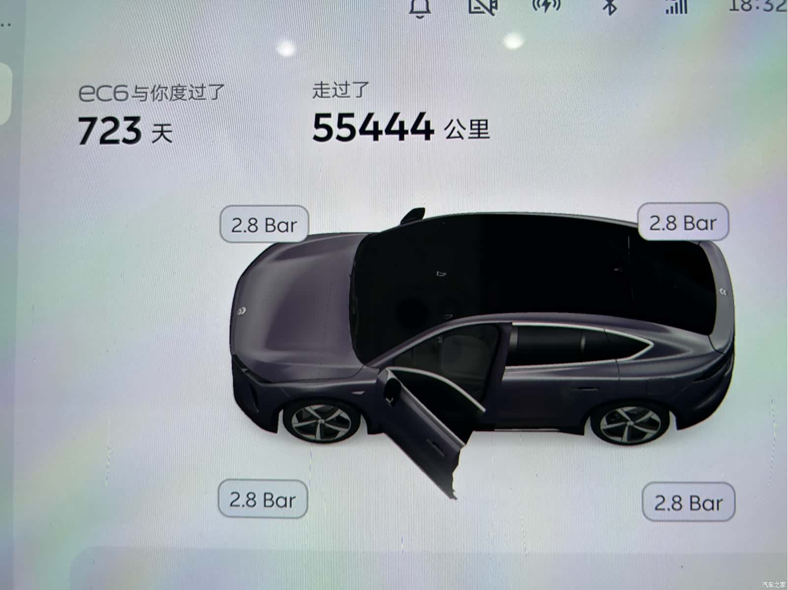 NIO EC6, 2024 7