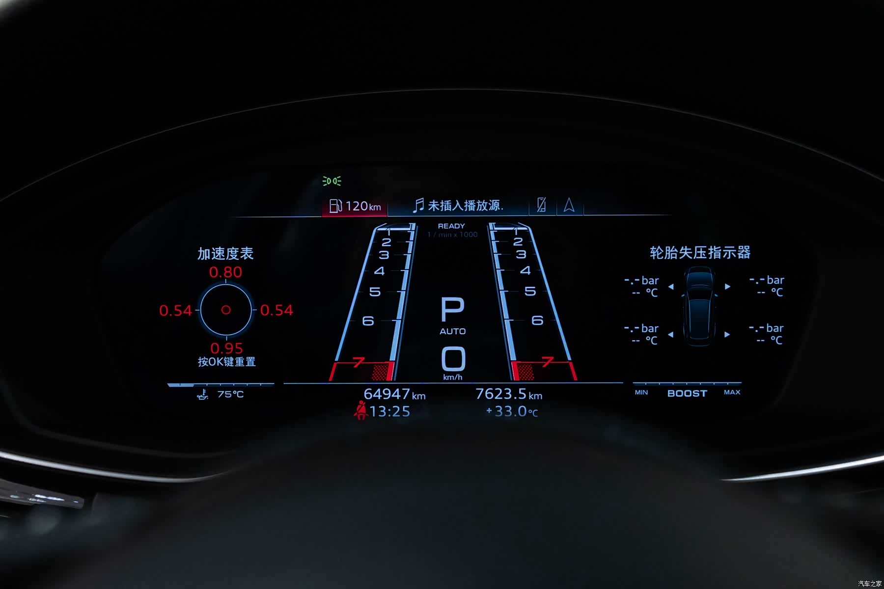 Audi RS, 2021 15