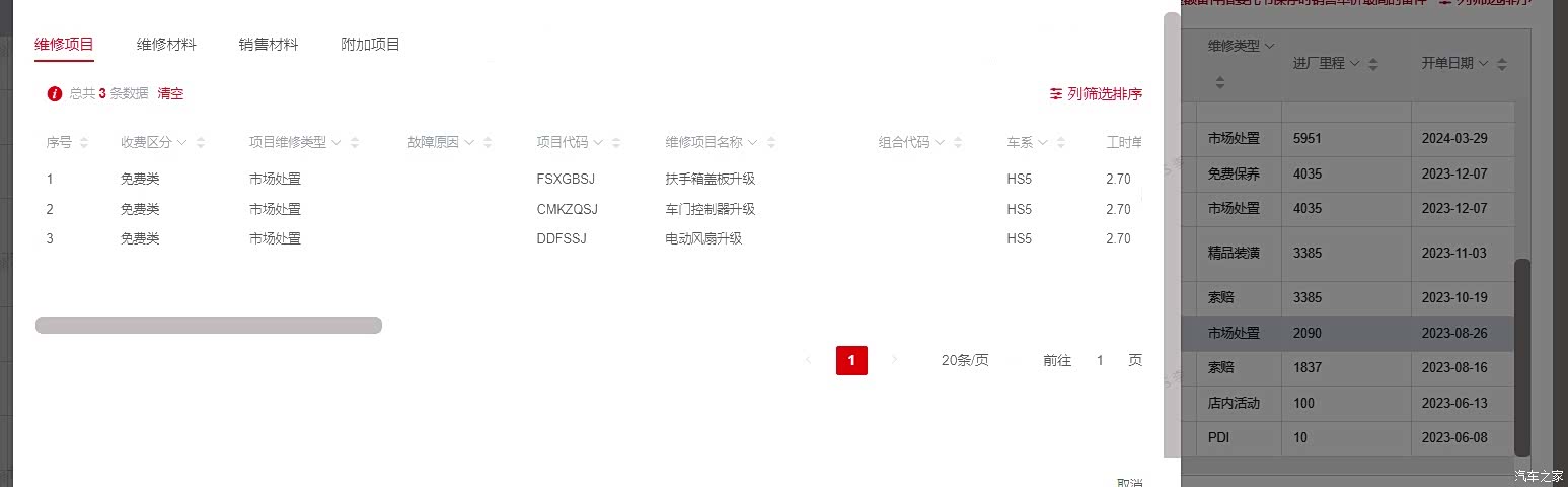 Hongqi HS5, 2023 16