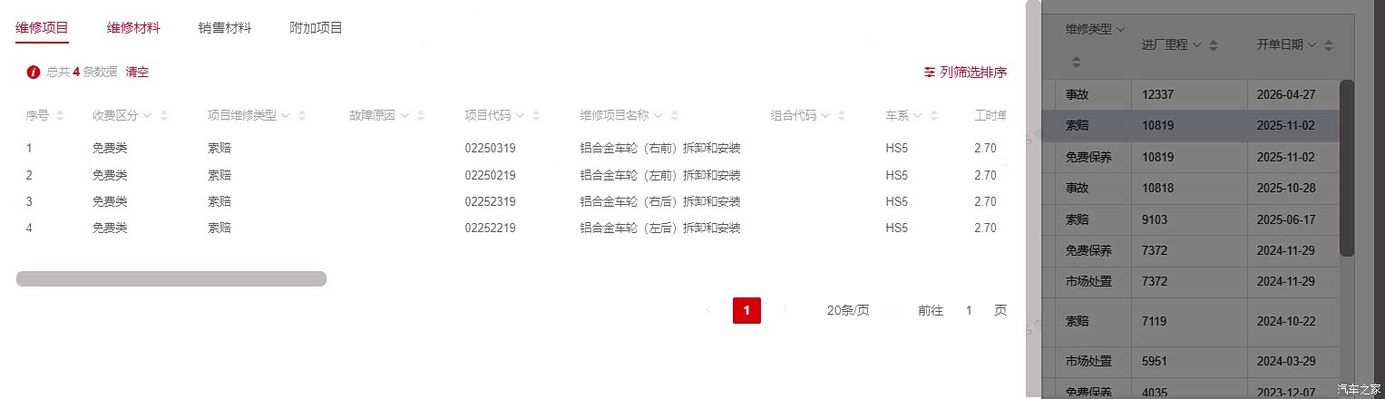 Hongqi HS5, 2023 7