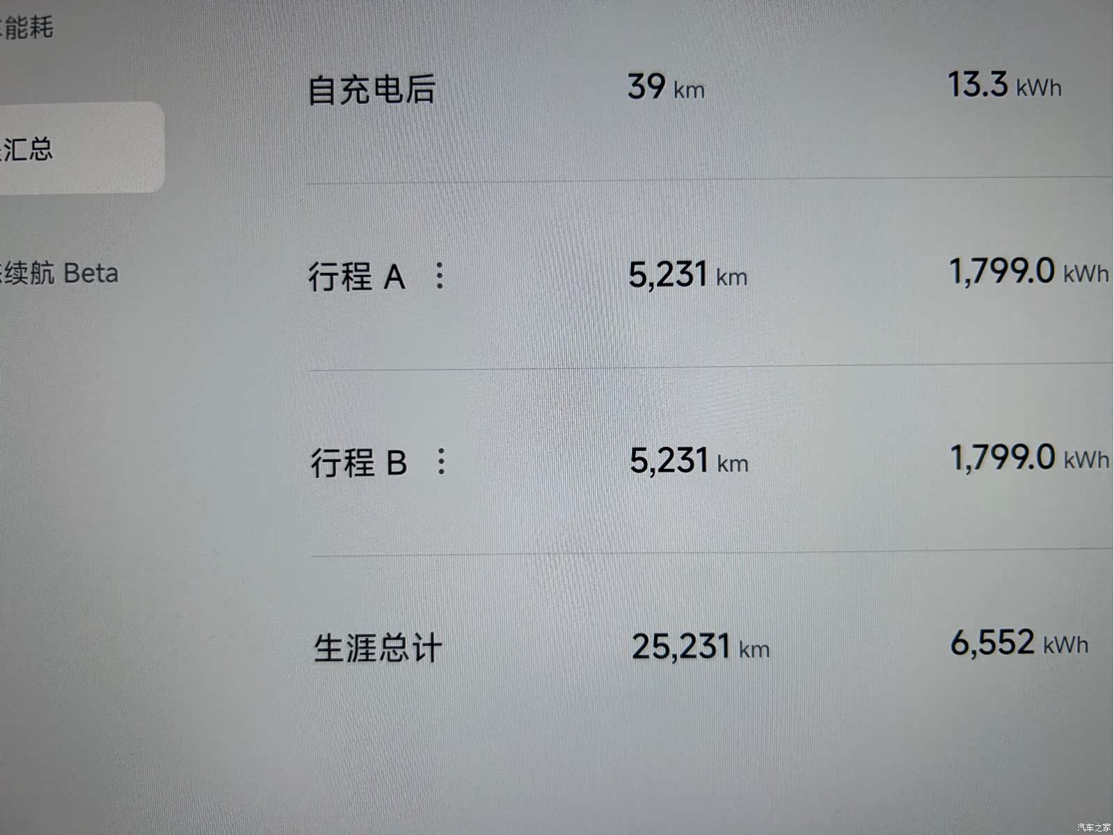 Xiaomi SU7, 2025 7