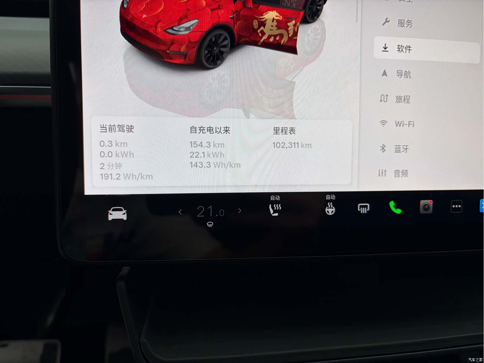 Tesla Model Y, 2023 6