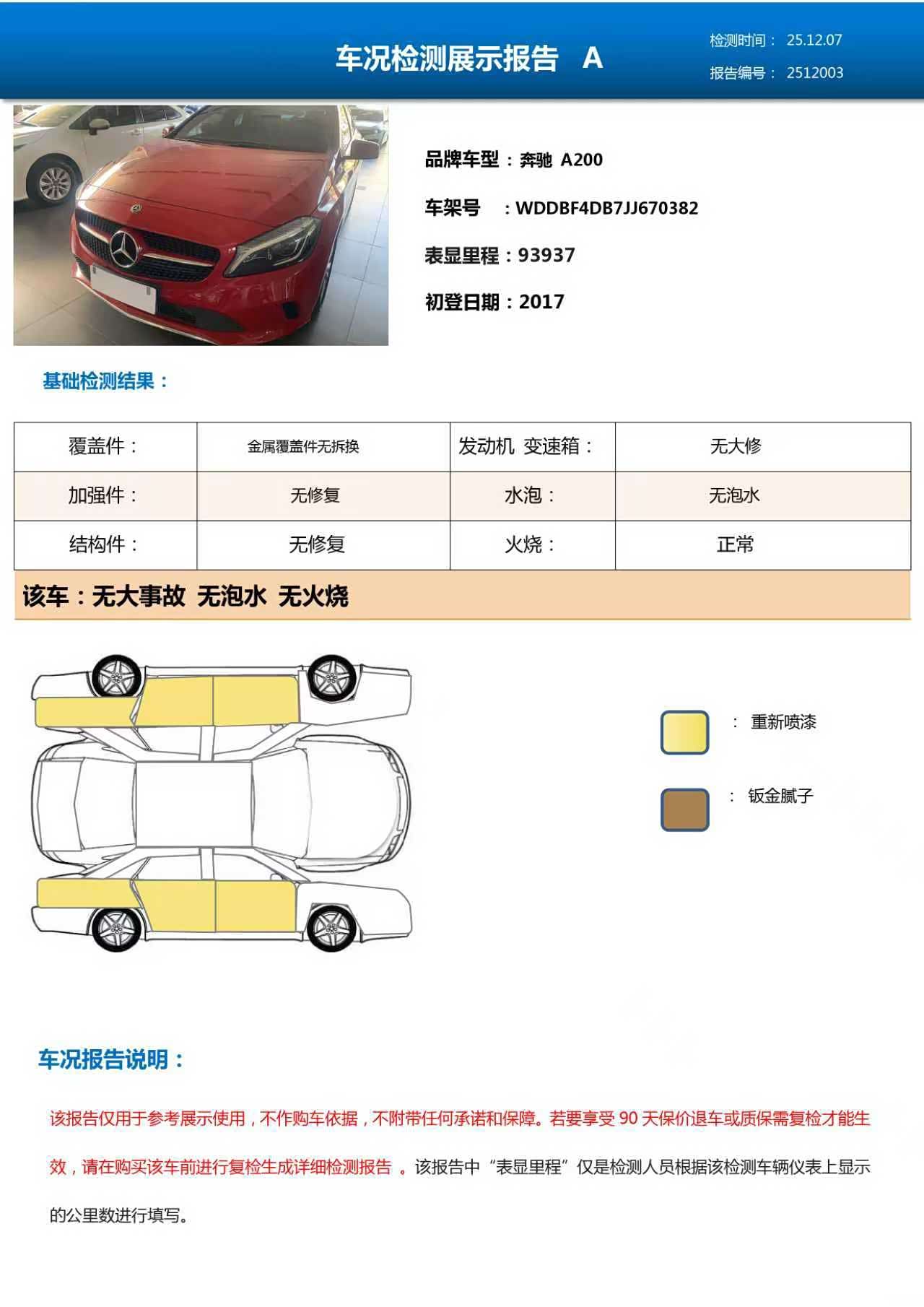Mercedes-Benz A-Class, 2018 10