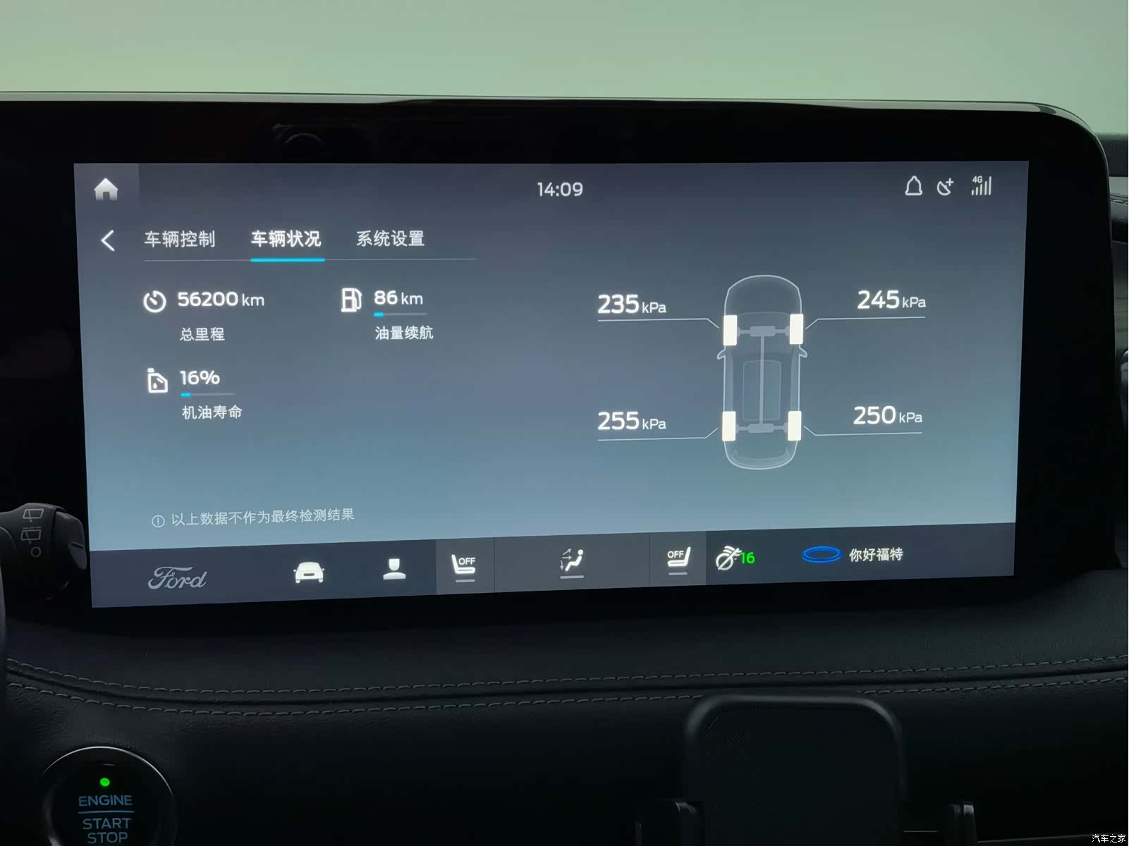 Ford Edge, 2021 21