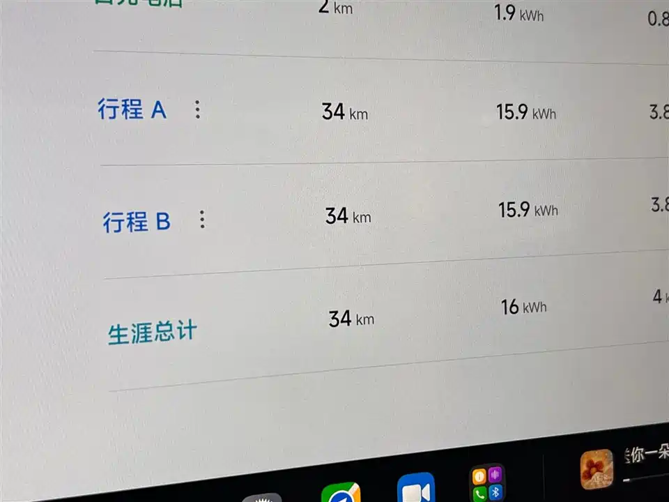 Xiaomi Xiaomi SU7 Ultra