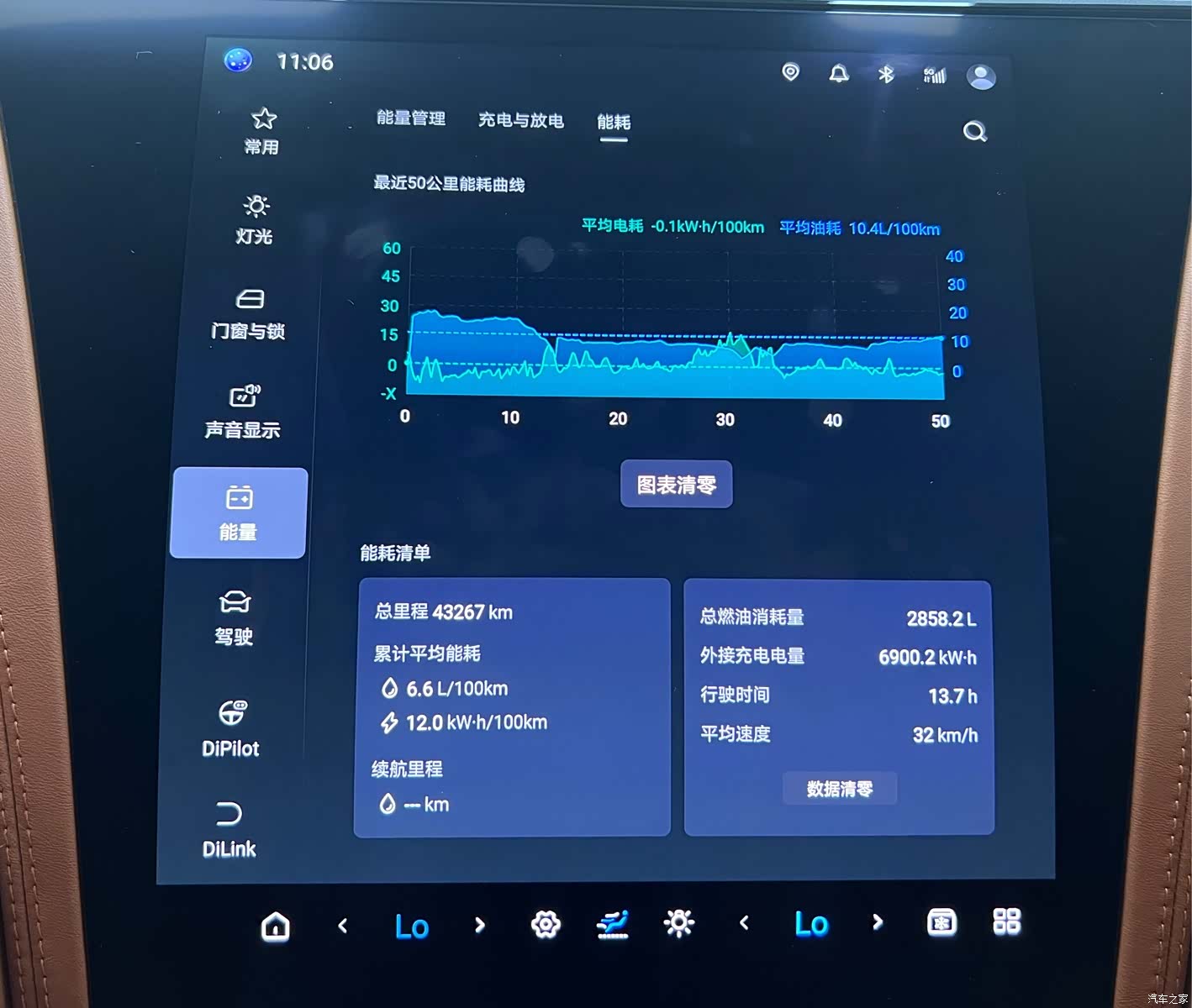 Yangwang U8, 2024 12
