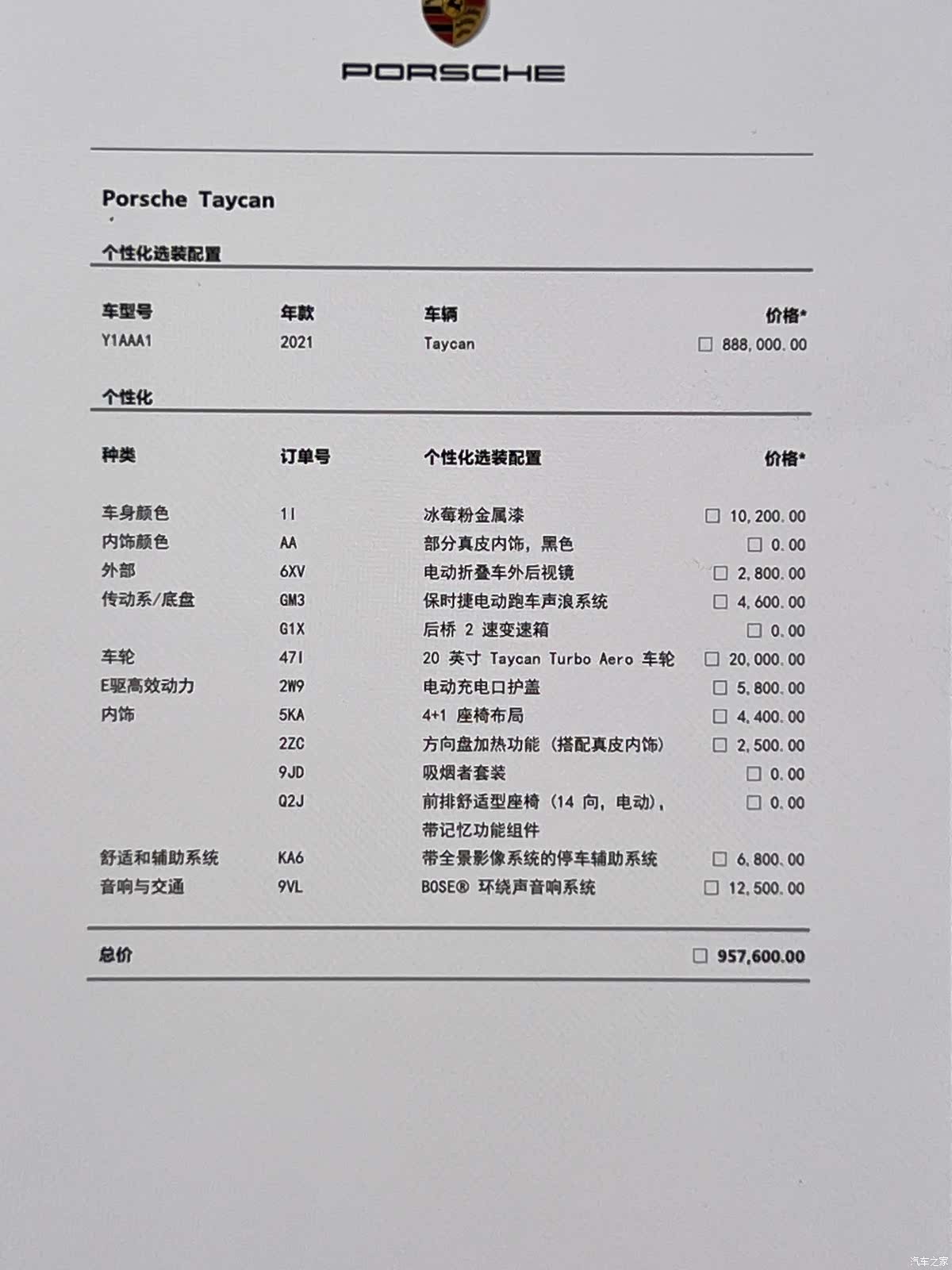 Porsche Taycan, 2021 20