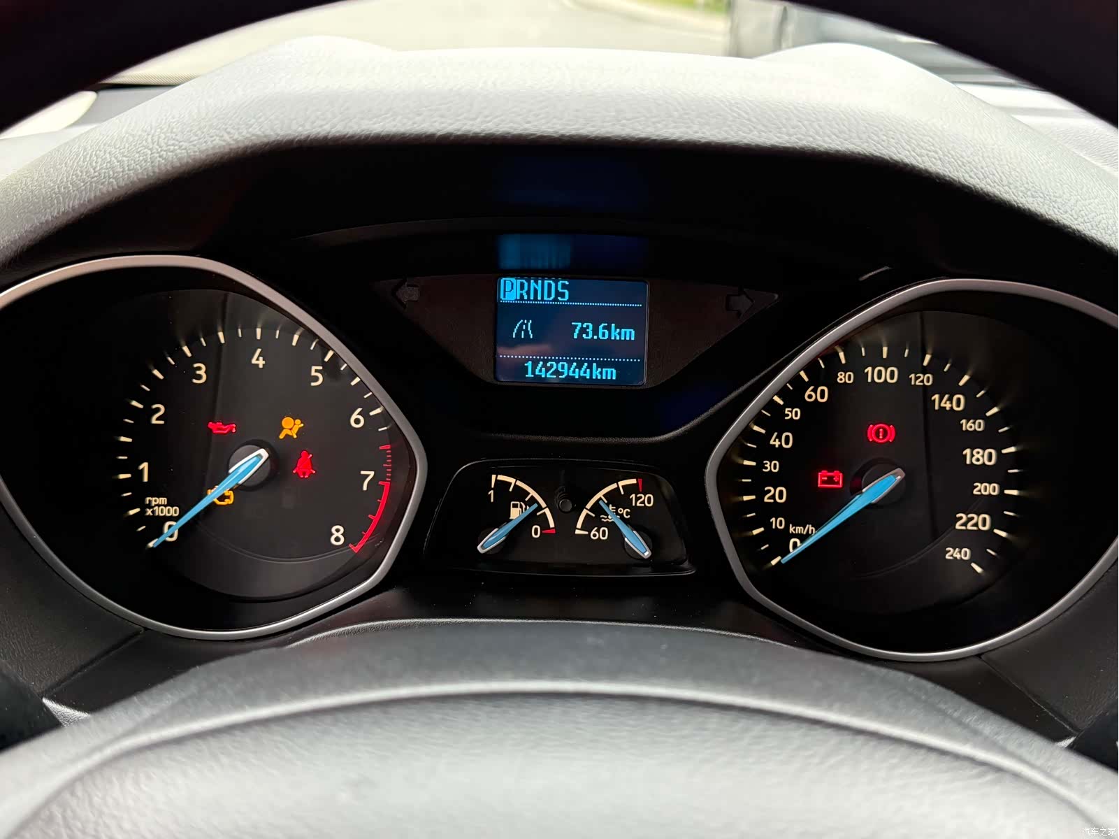 Ford Focus, 2017 16