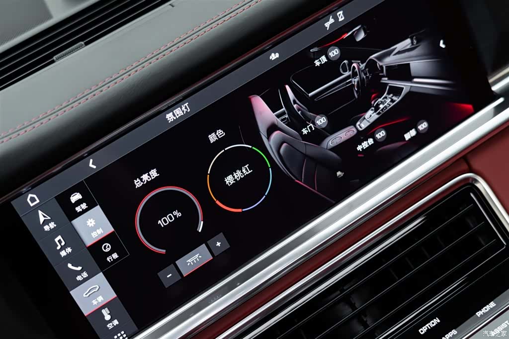 Porsche Panamera, 2022 25