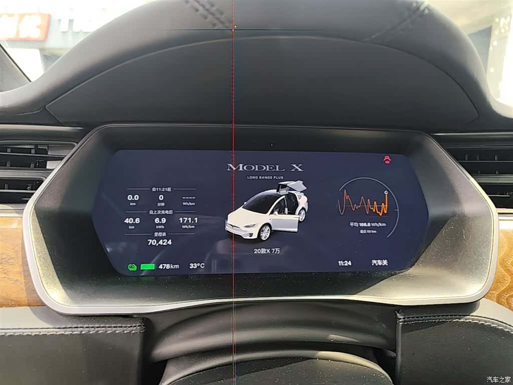 Tesla Model X, 2020 12