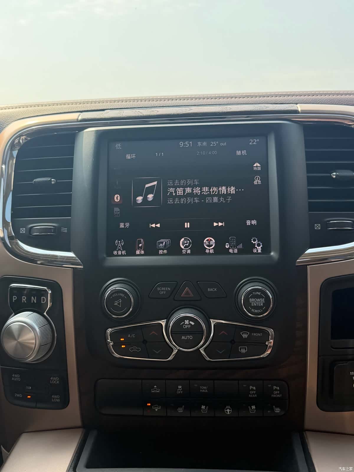 RAM Trucks, 2017 19