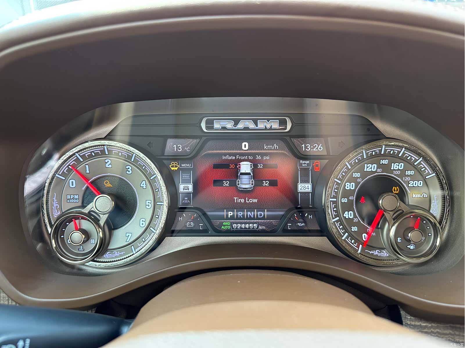 RAM Trucks, 2020 21