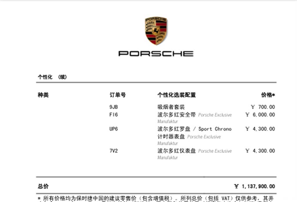 Porsche Cayenne, 2022 20