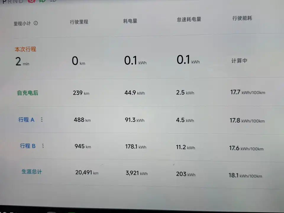 Xiaomi Xiaomi SU7
