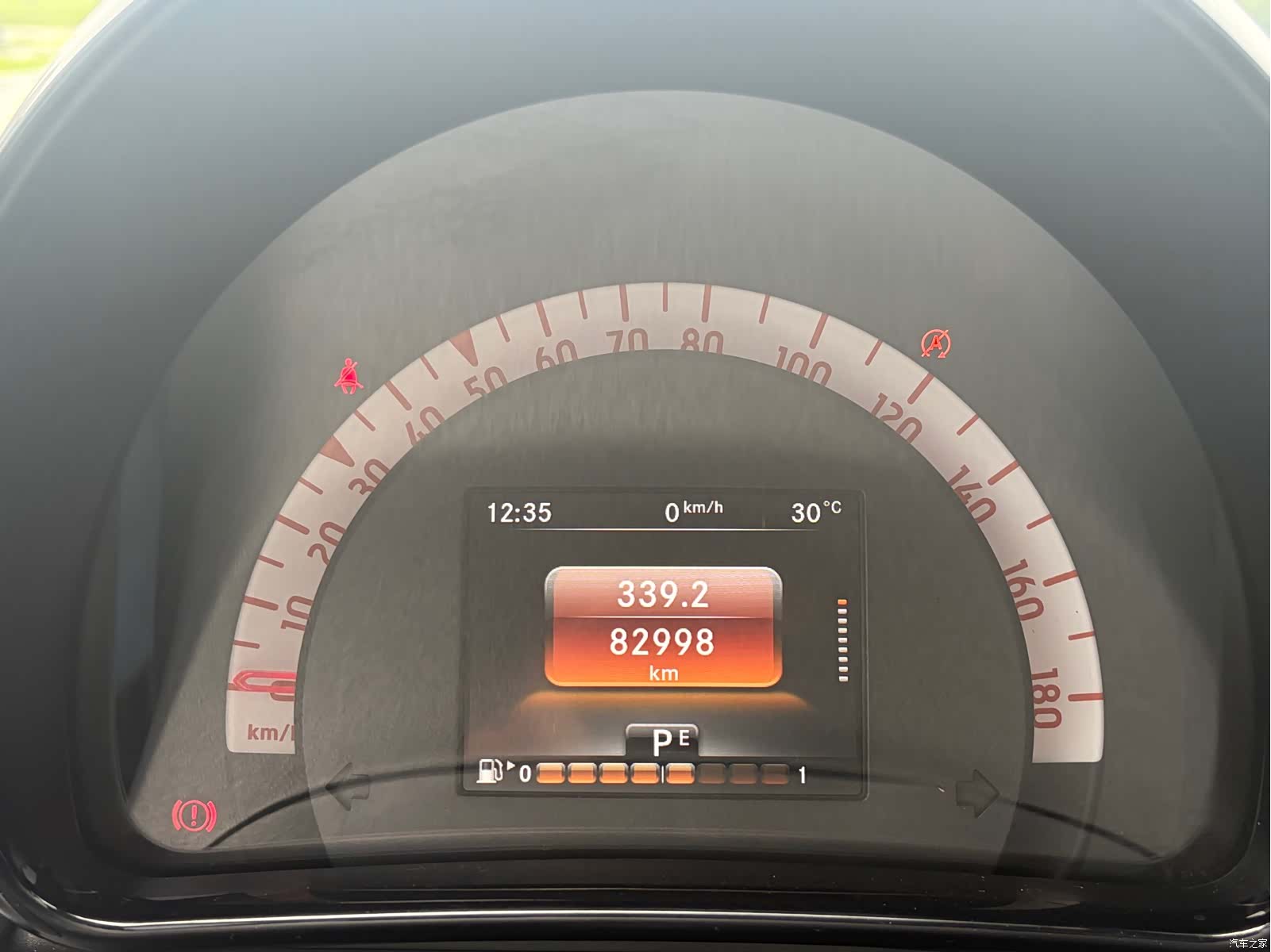 Smart Forfour, 2017 8