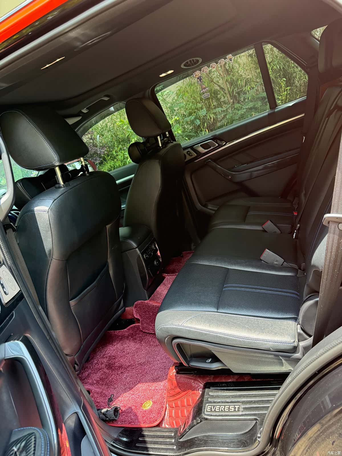 Ford 5, 2021 36