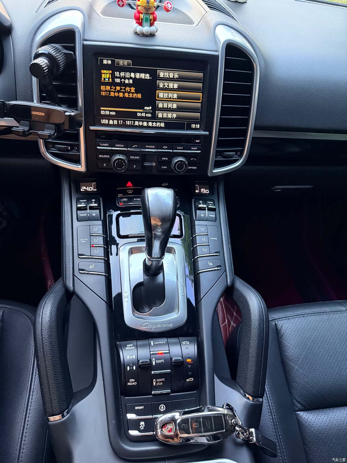 Porsche Cayenne, 2015 16