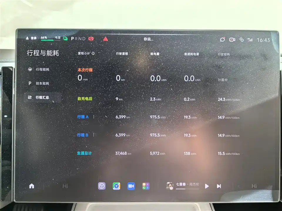 Xiaomi Xiaomi SU7