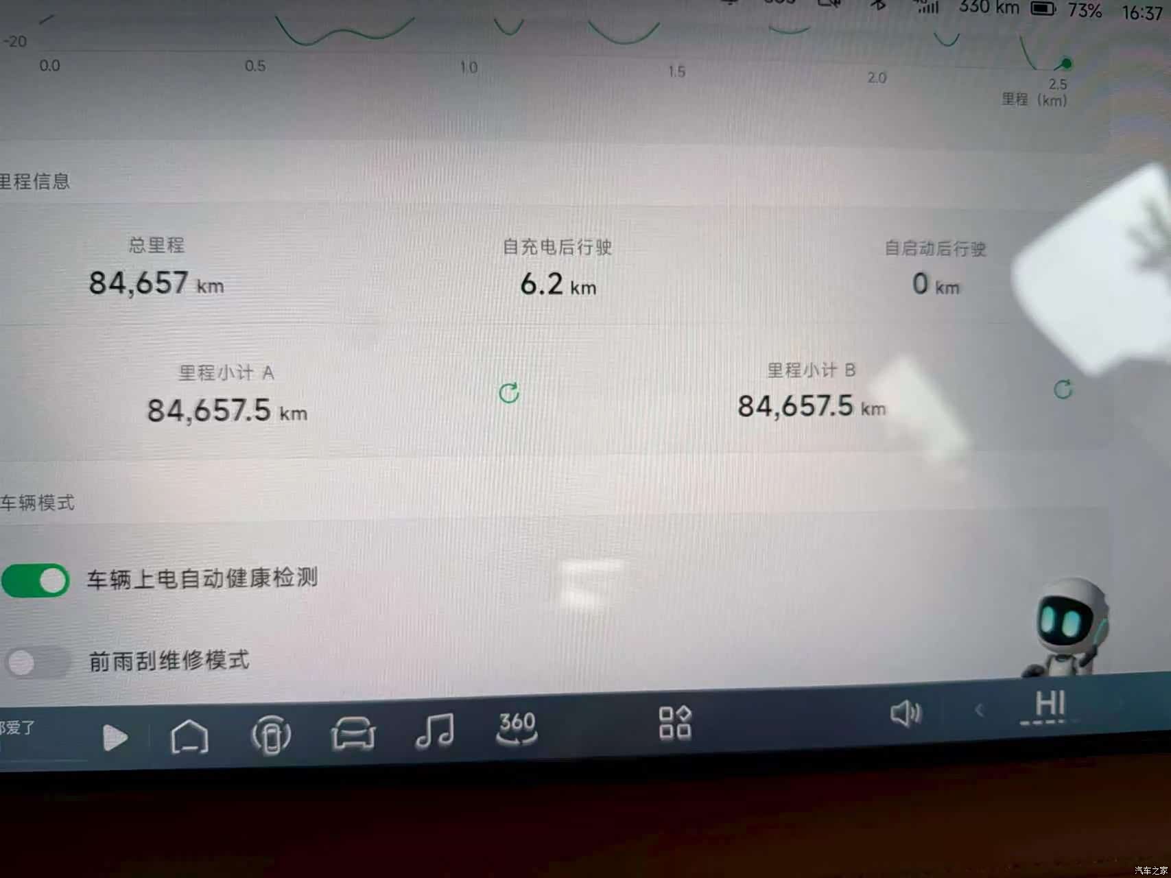 Xpeng G9, 2024 13