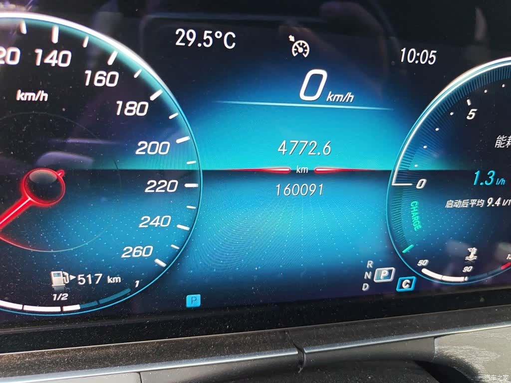 Mercedes-Benz E-Class, 2021 все фото