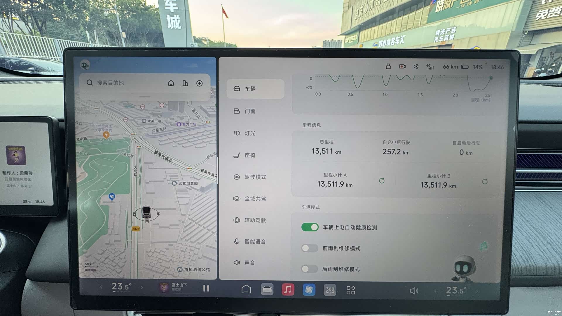 Xpeng G6, 2025 21
